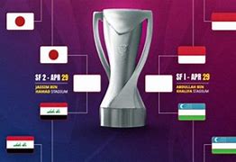 Berapa Slot Afc Cup U23 Qatar